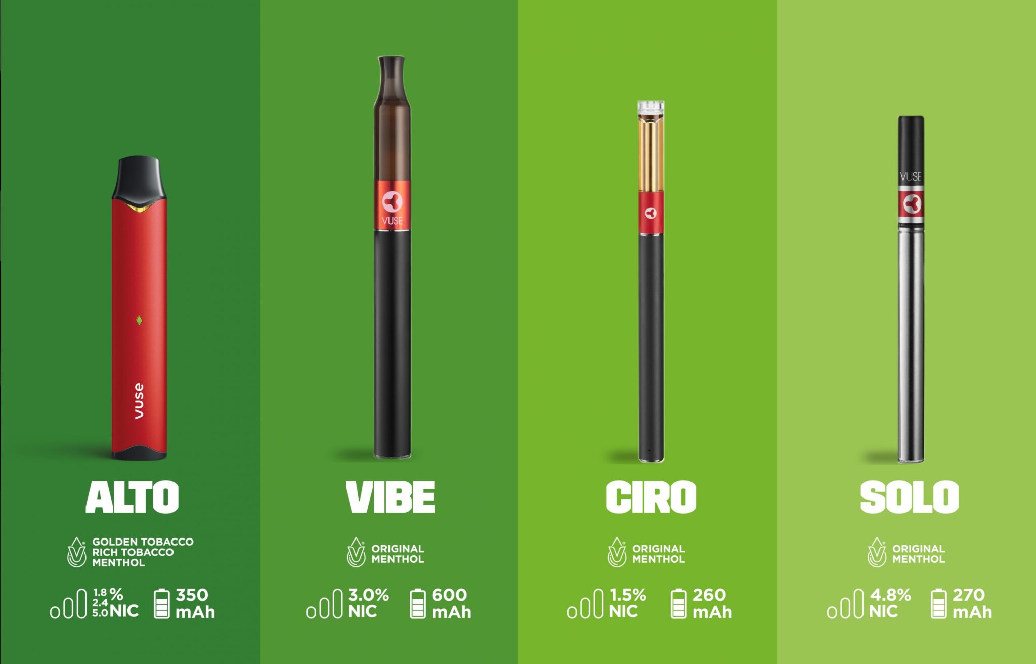 How to Take Apart a Vuse Alto Battery