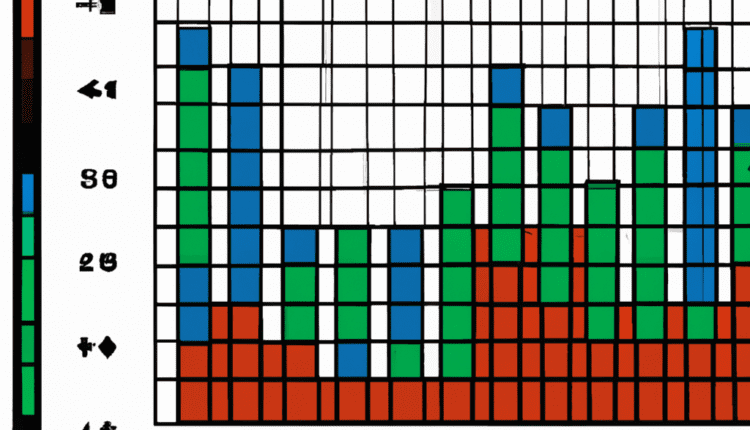 how-to-turn-survey-results-into-a-graph-in-excel-know-how-community