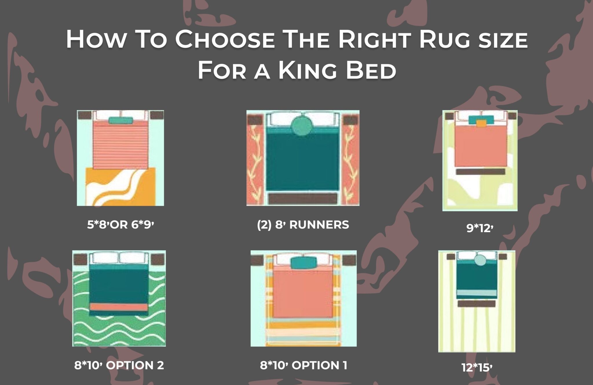 what-size-rug-for-a-king-size-bed