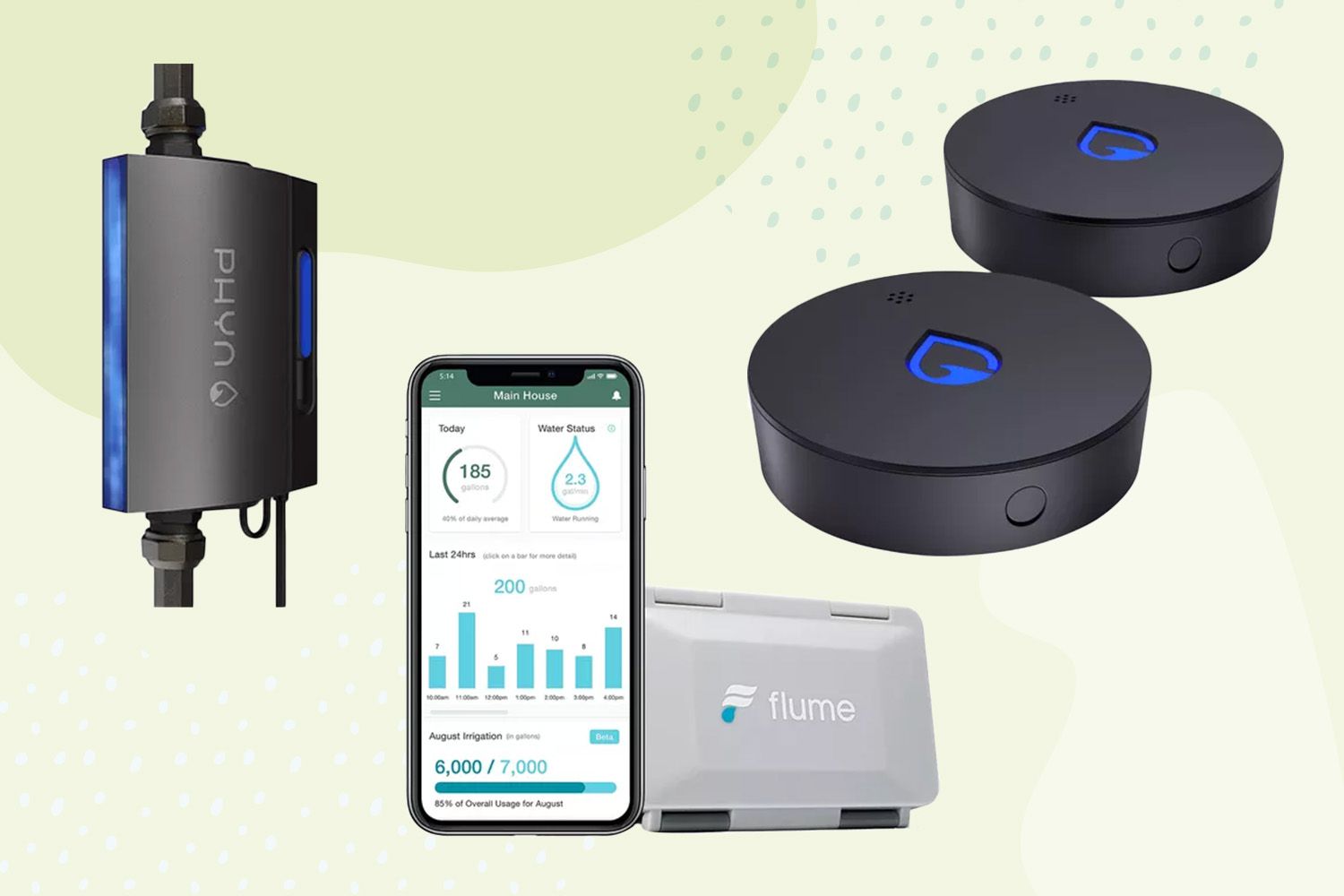 Irrigation Water Leak Detector