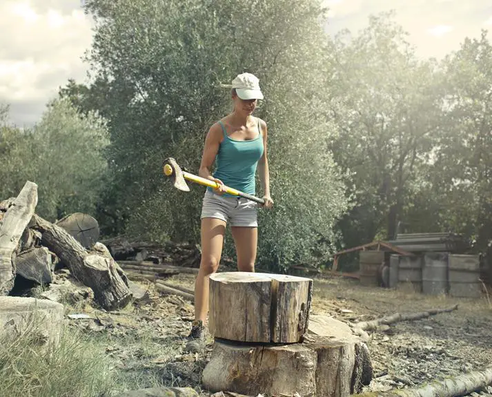 wood chopping techniques explained